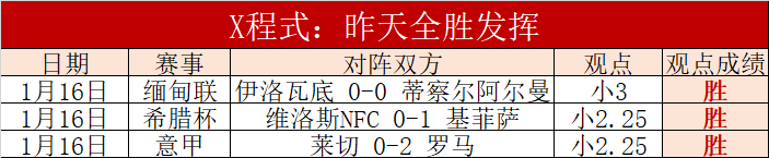 千亿体育,资讯,千亿体育官网,千亿体育官网,千亿体育直播,体育赛事直播,足球直播