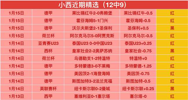 勇冠群雄新,篇章启航,升班马挑战,千亿体育官网,千亿体育直播,体育赛事直播,足球直播