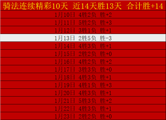 德国队世界,杯败北,穆勒与弗里,千亿体育官网,千亿体育直播,体育赛事直播,足球直播