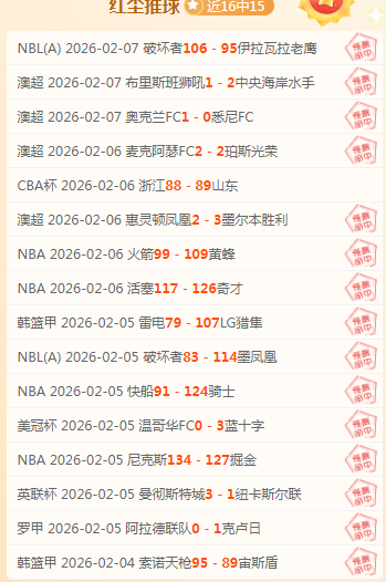 深度解析,揭秘赛事结,果与得分战,千亿体育官网,千亿体育直播,体育赛事直播,足球直播