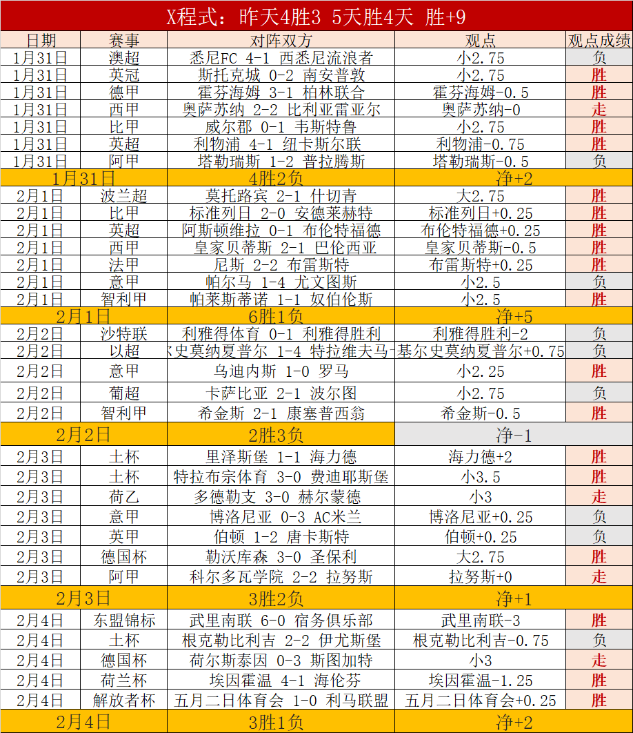 韩国,腿王,挑战中国武,千亿体育官网,千亿体育直播,体育赛事直播,足球直播