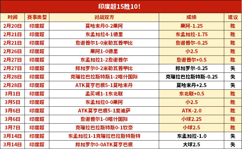 中国航展第,十五届首现,海军多款装,千亿体育官网,千亿体育直播,体育赛事直播,足球直播