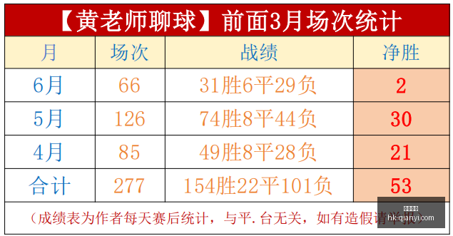 千亿体育千,亿体育官网,数据冲到,千亿体育官网,千亿体育App,千亿体育直播,千亿体育平台,千亿体育娱乐