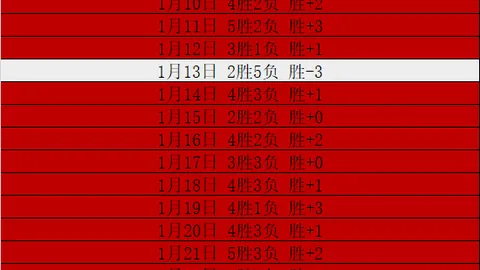 德国队世界杯败北，穆勒与弗里克共析原因展望再战