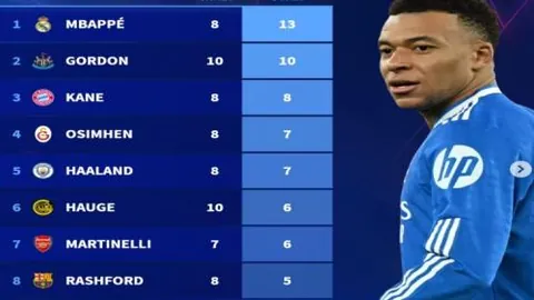 國米成功簽下阿什拉夫，巴黎同意轉會，7000萬歐元轉會金確認