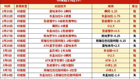 中国航展第十五届首现海军多款装备实物展示