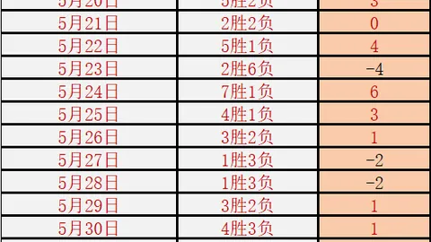 2026年最新技嘉白金版，千亿体育官网， 9070 16显卡，亚马逊惊爆价仅64999美元