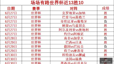 千亿体育 152230