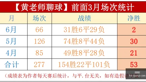 千亿体育千亿体育官网数据冲到161458引发关注