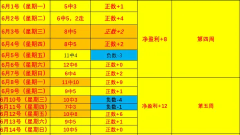 千亿体育 163544 5